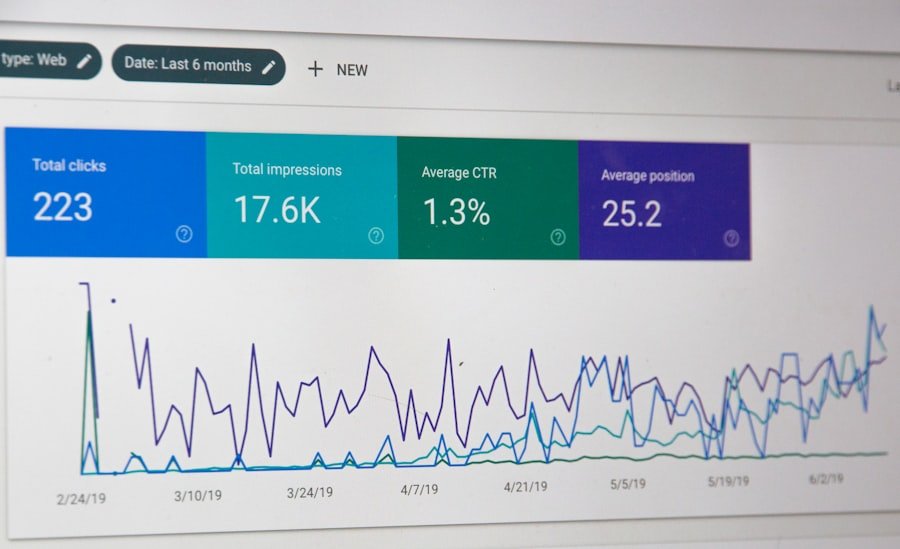 Data analysis